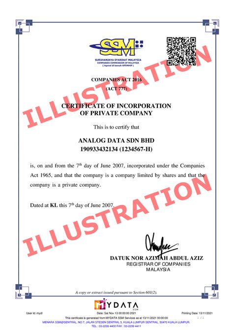 mlex 777 corporation|MLEX 777 CORPORATION detailed incorporation information.